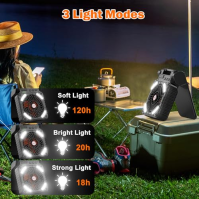 iYeHo Camping Fan s LED lucernou, 10400mAh dobíjecí baterie, přenosný, časovač, nabíjení telefonu a ekologický ventilátor, pro k